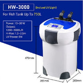 SUNSUN HW 3000 Canister Filter
